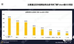 钱包里的币怎么转到交易