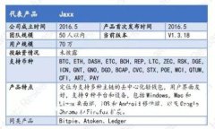 OK交易所评测：优缺点分析